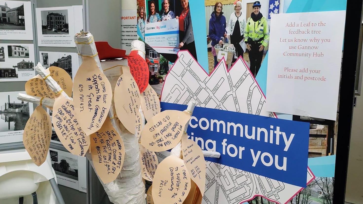 A Gannow Big Local banner with sticky notes attached
