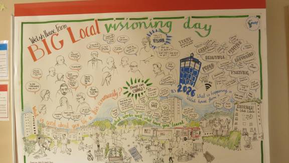 A large sheet of paper covered with hand-drawn words and illustrations; reading Big Local visioning day.