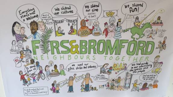 Colourful drawings and words on a large sheet of white paper, around the central words 'Firs and Bromford neighbours together'.