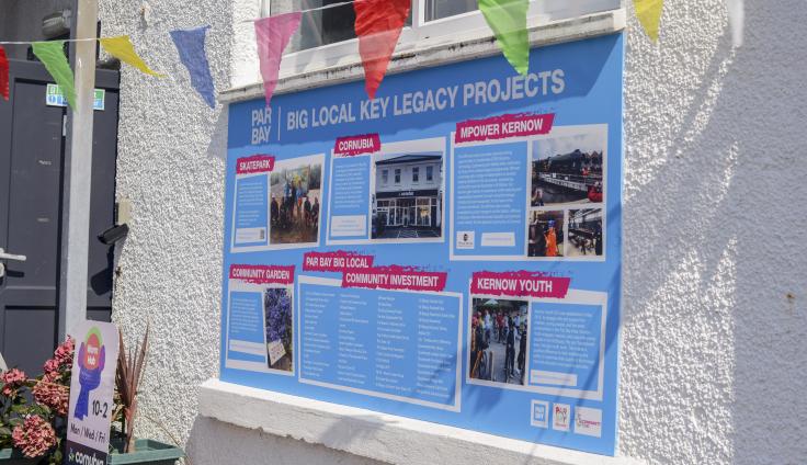 An outdoor information board with a blue background with text and photos of Big Local projects, set into a white wall and framed by colourful triangular bunting.